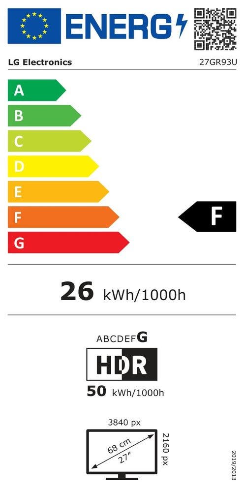 Energy Label