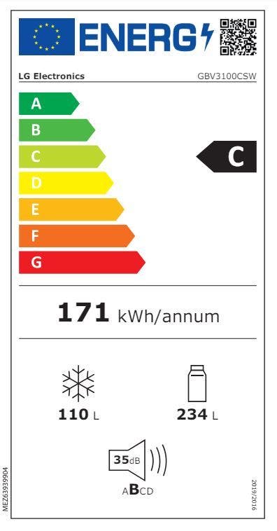 Energy Label