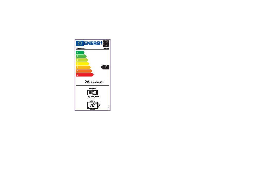 Energy Label