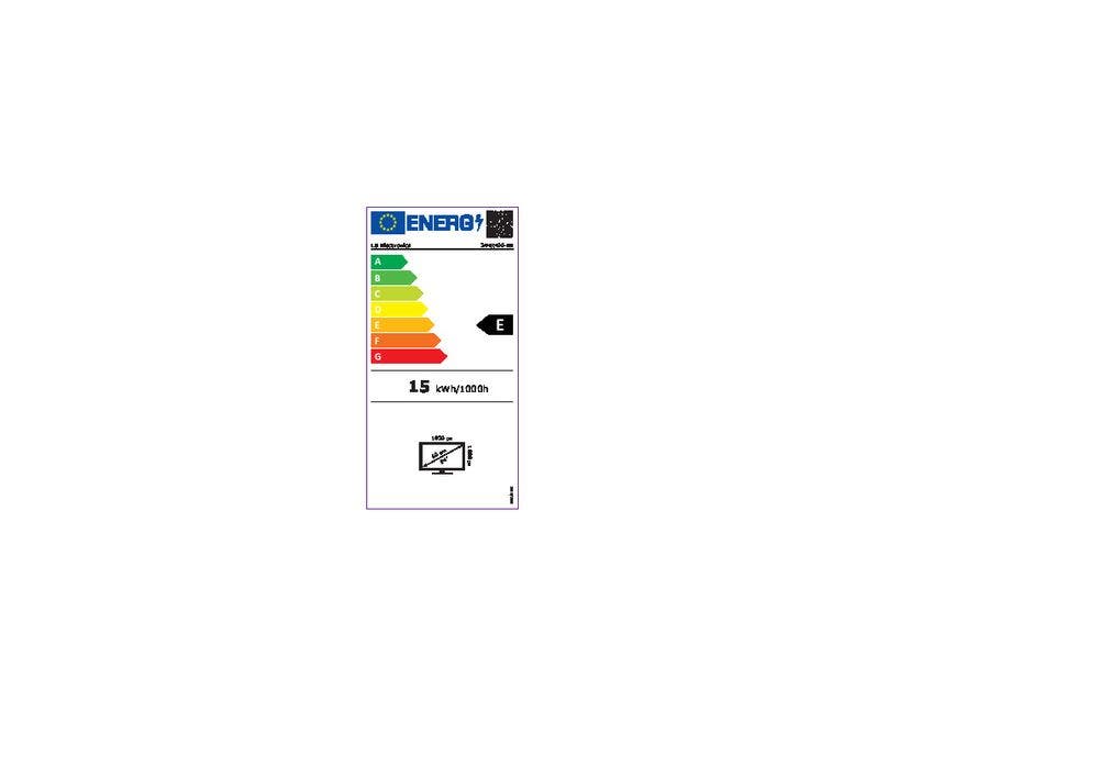 Energy Label