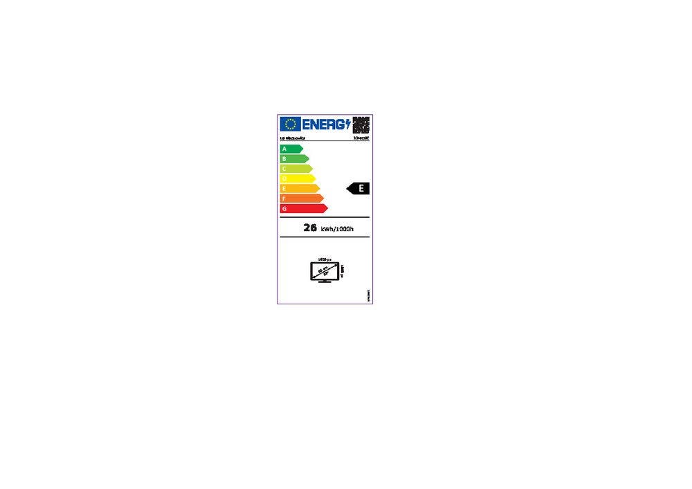 Energy Label