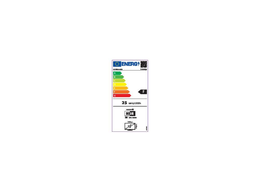 Energy Label