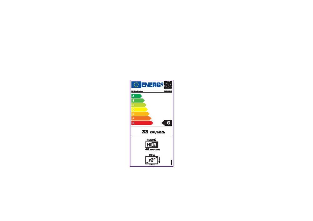 Energy Label