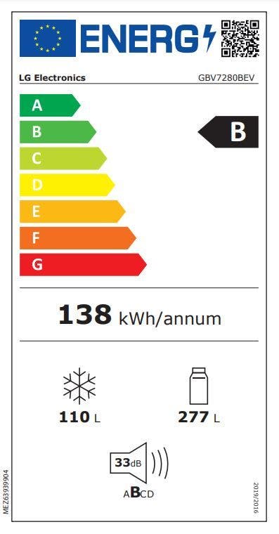 Energy Label