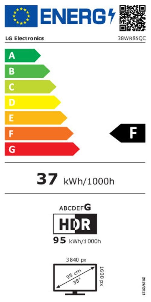 Energy Label