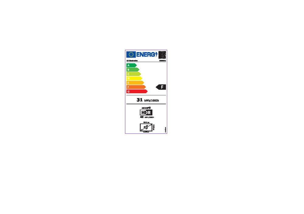 Energy Label