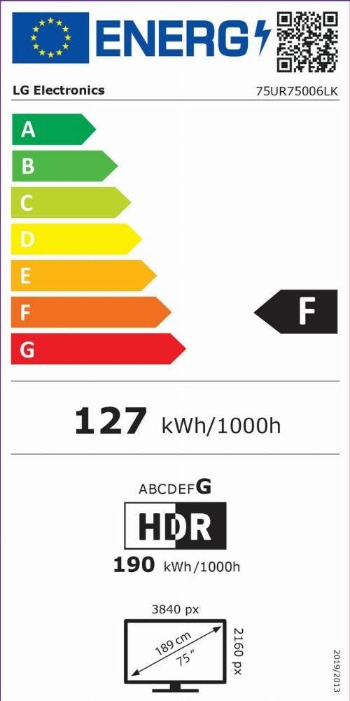 Energy Label