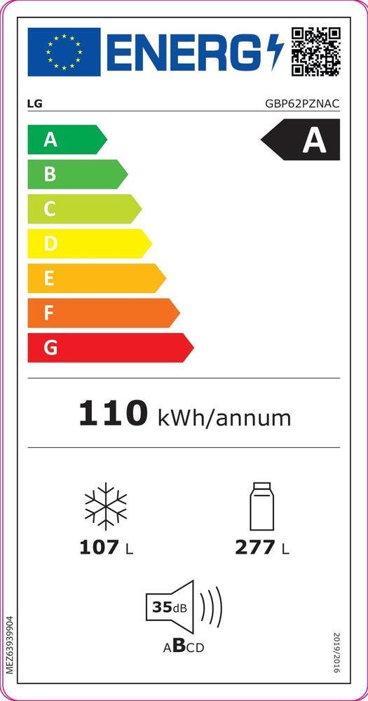 Energy Label