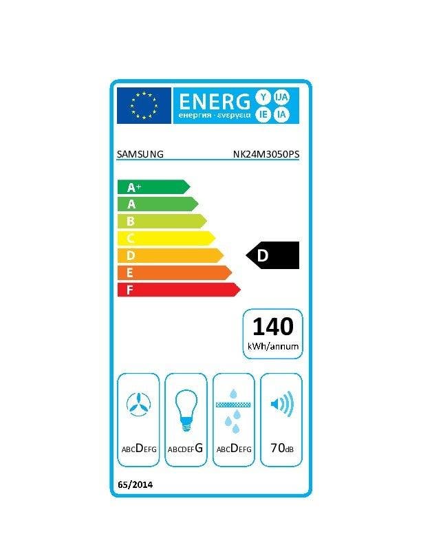 Energy Label