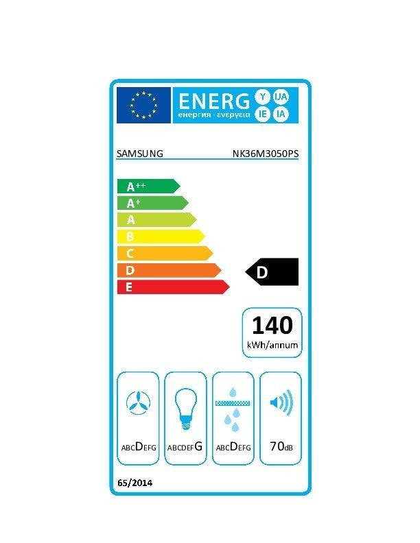 Energy Label