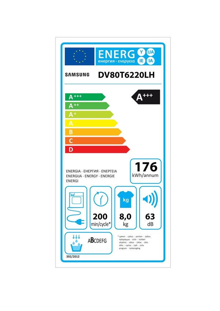 Energy Label