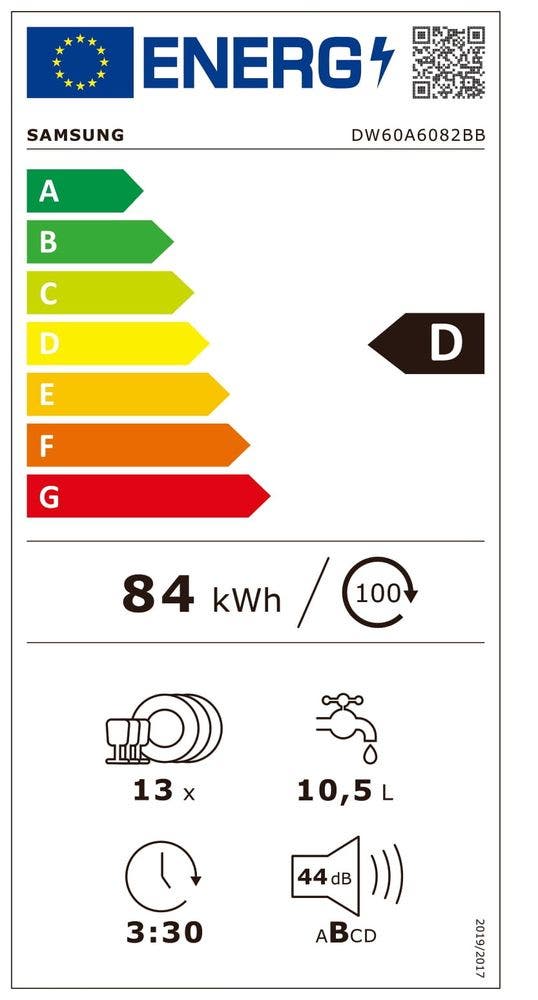 Energy Label