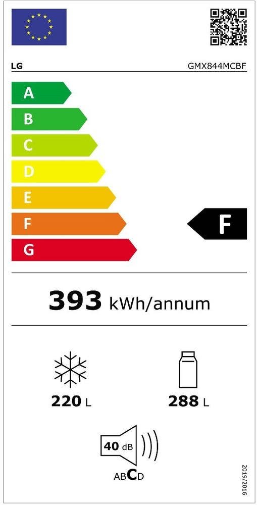 Energy Label
