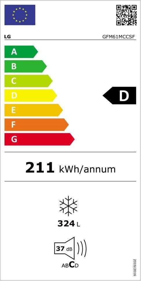 Energy Label