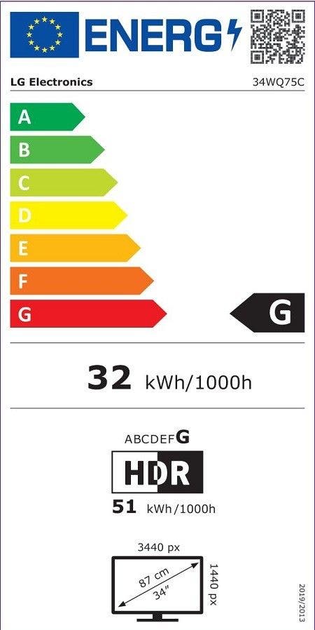 Energy Label