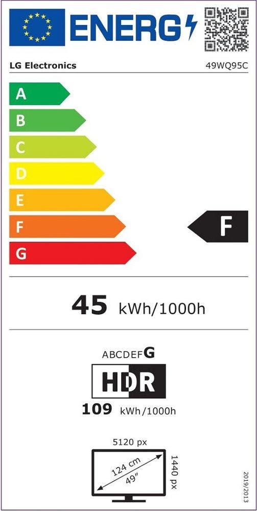 Energy Label