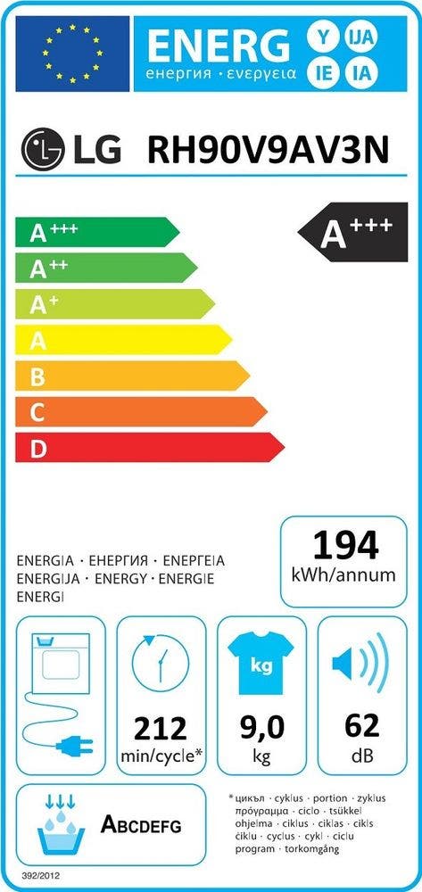 Energy Label