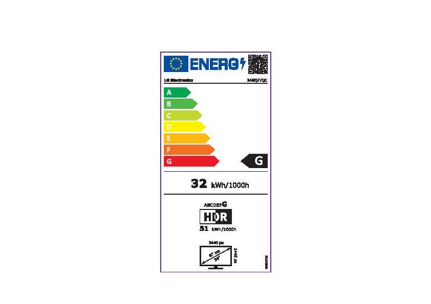 Energy Label