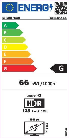 Energy Label