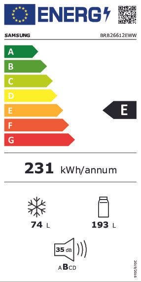 Energy Label
