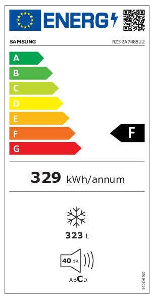 Energy Label