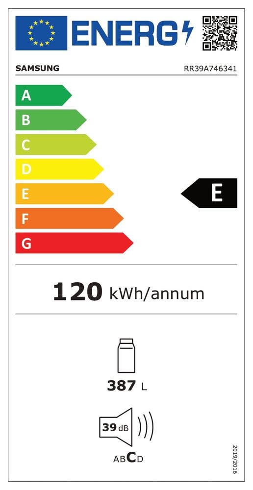Energy Label