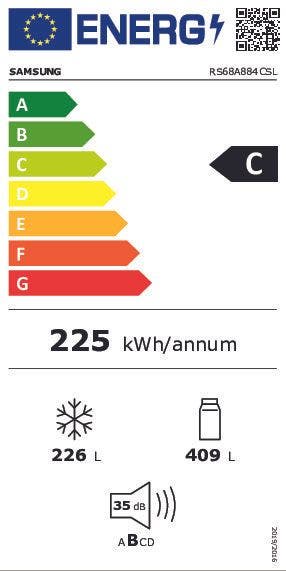 Energy Label