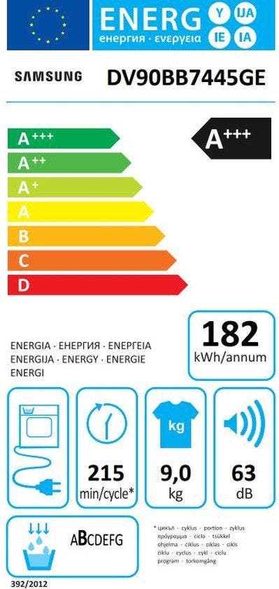 Energy Label