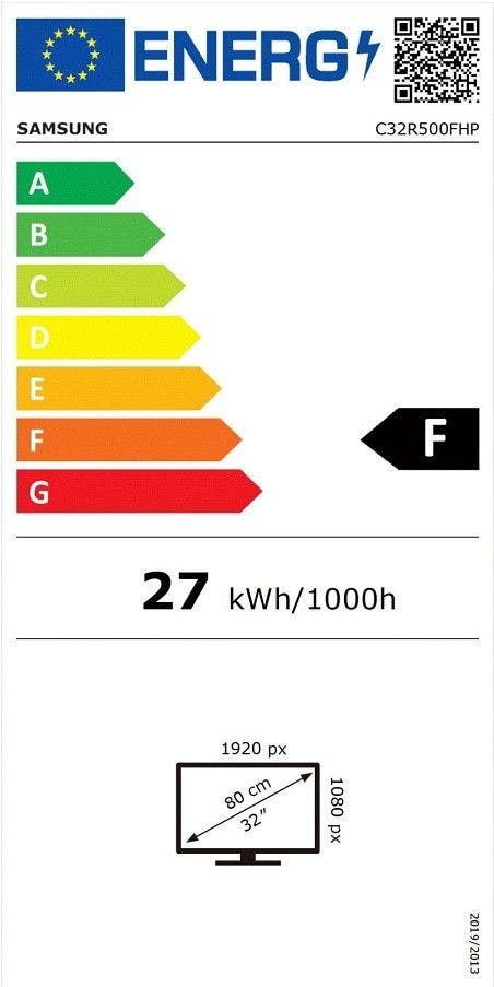 Energy Label