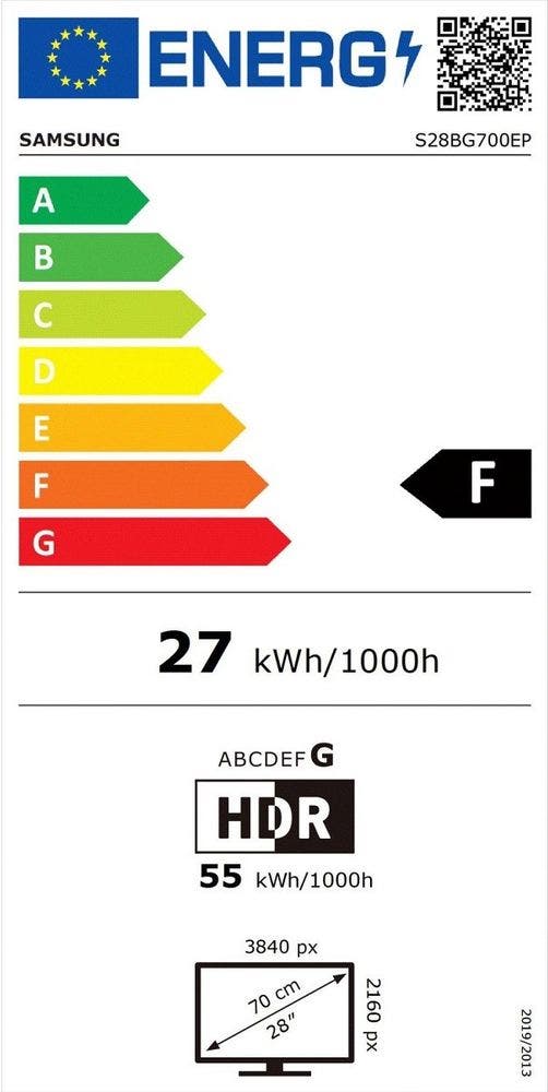 Energy Label