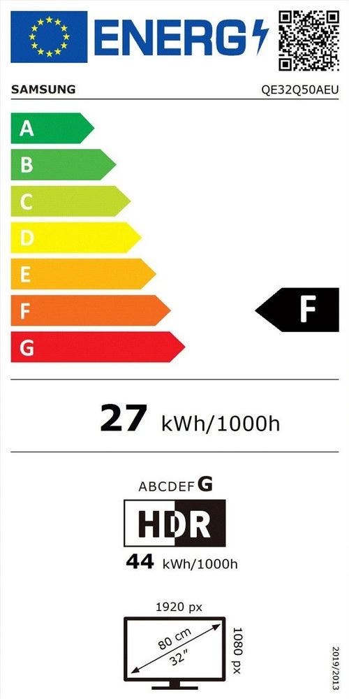 Energy Label