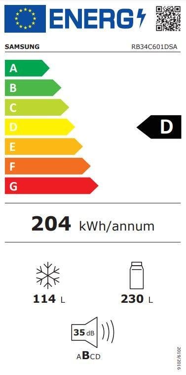 Energy Label
