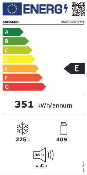 Energy Label