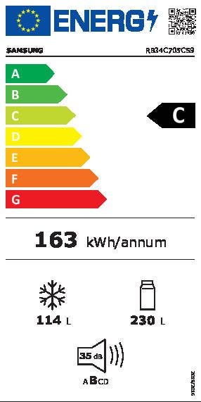 Energy Label