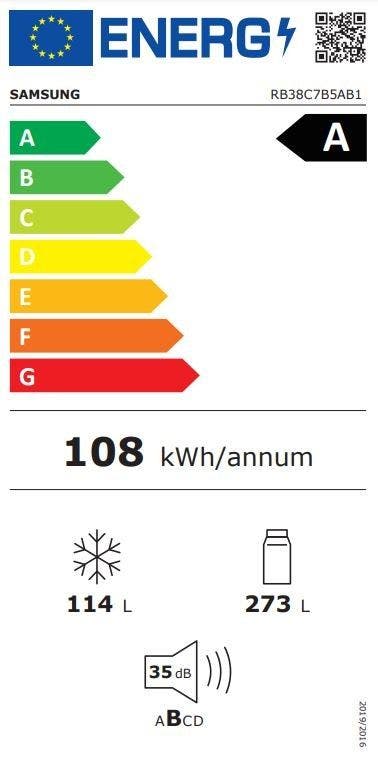 Energy Label