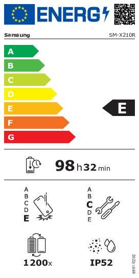 Energy Label