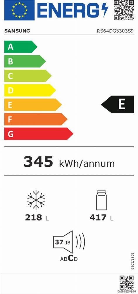 Energy Label