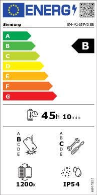 Energy Label