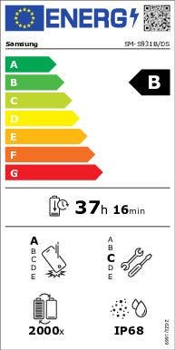 Energy Label