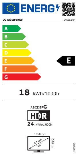 Energy Label