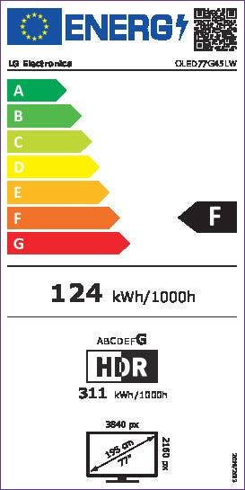 Energy Label