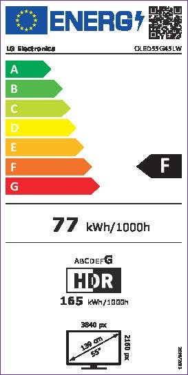 Energy Label