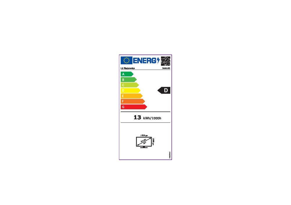 Energy Label