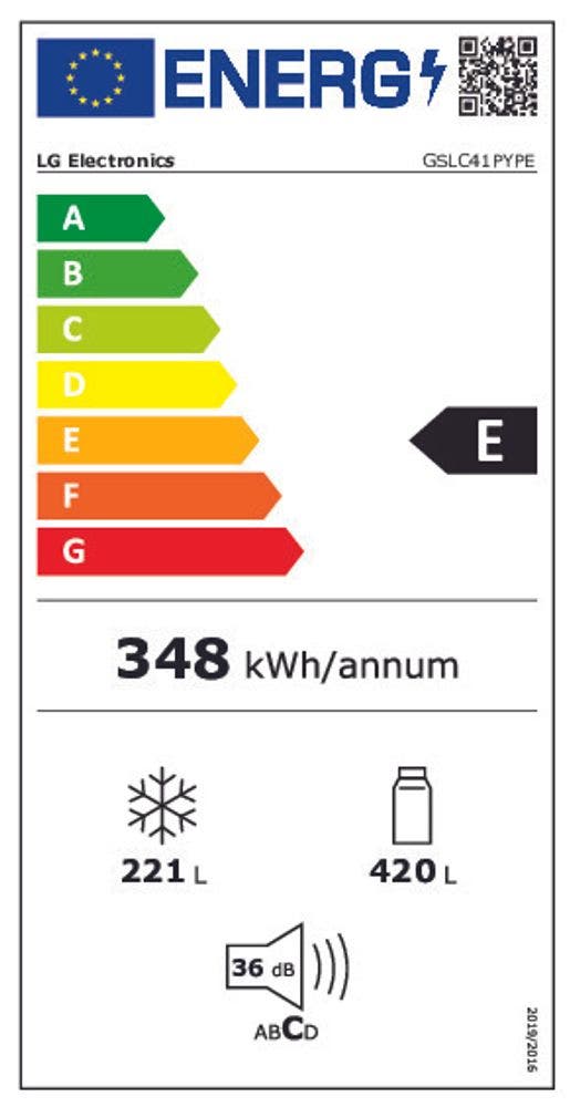 Energy Label