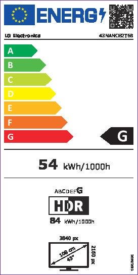Energy Label