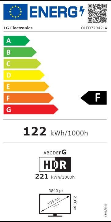 Energy Label