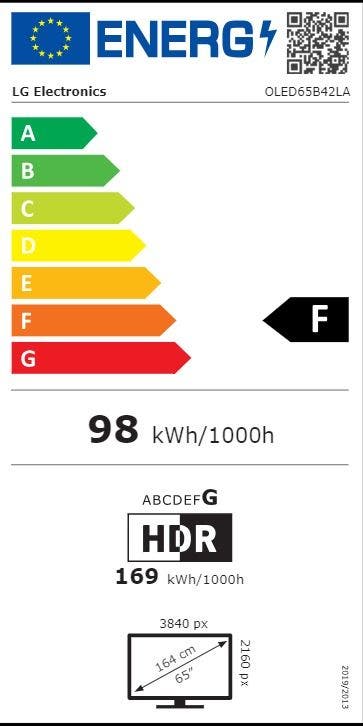 Energy Label