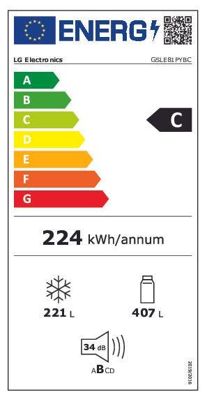 Energy Label