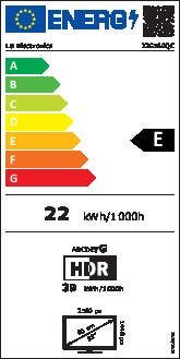 Energy Label