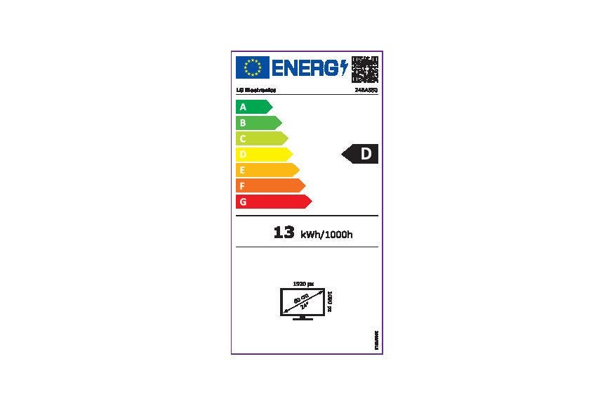 Energy Label